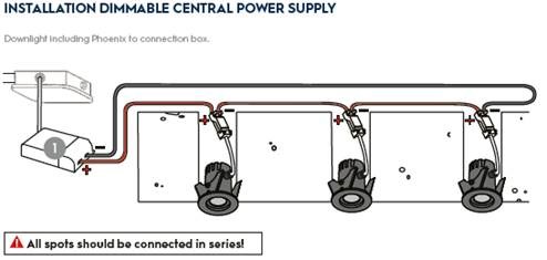 power supply